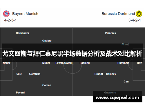 尤文图斯与拜仁慕尼黑半场数据分析及战术对比解析